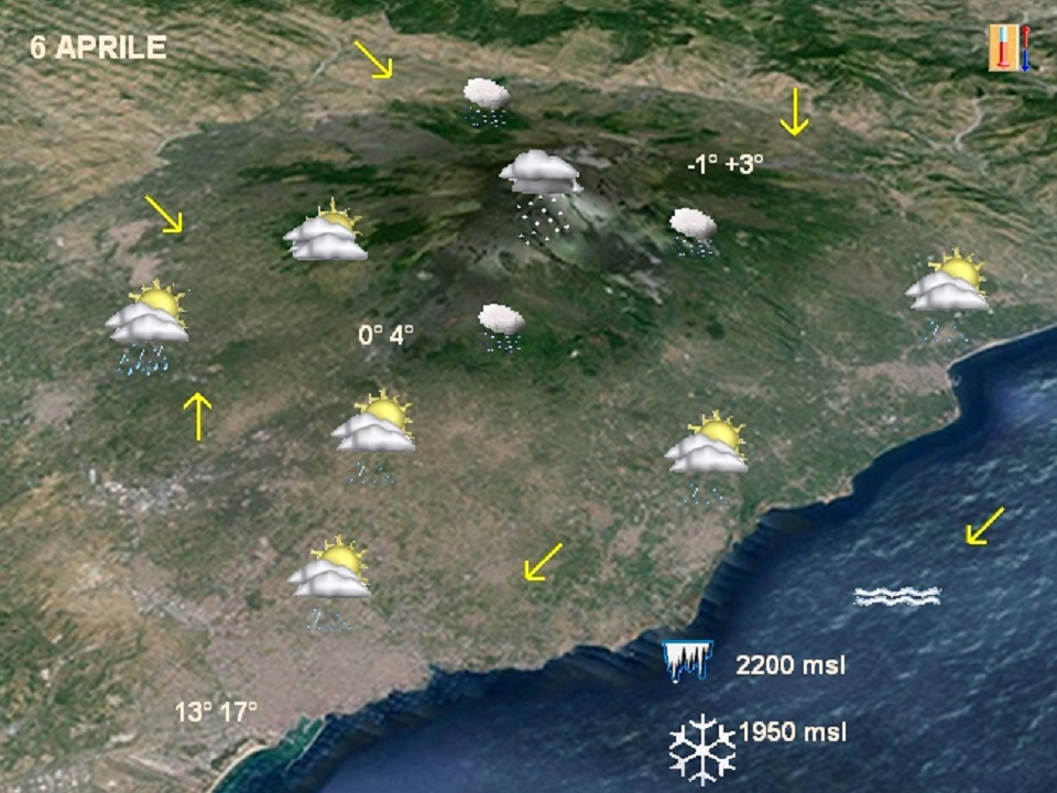 meteo etna